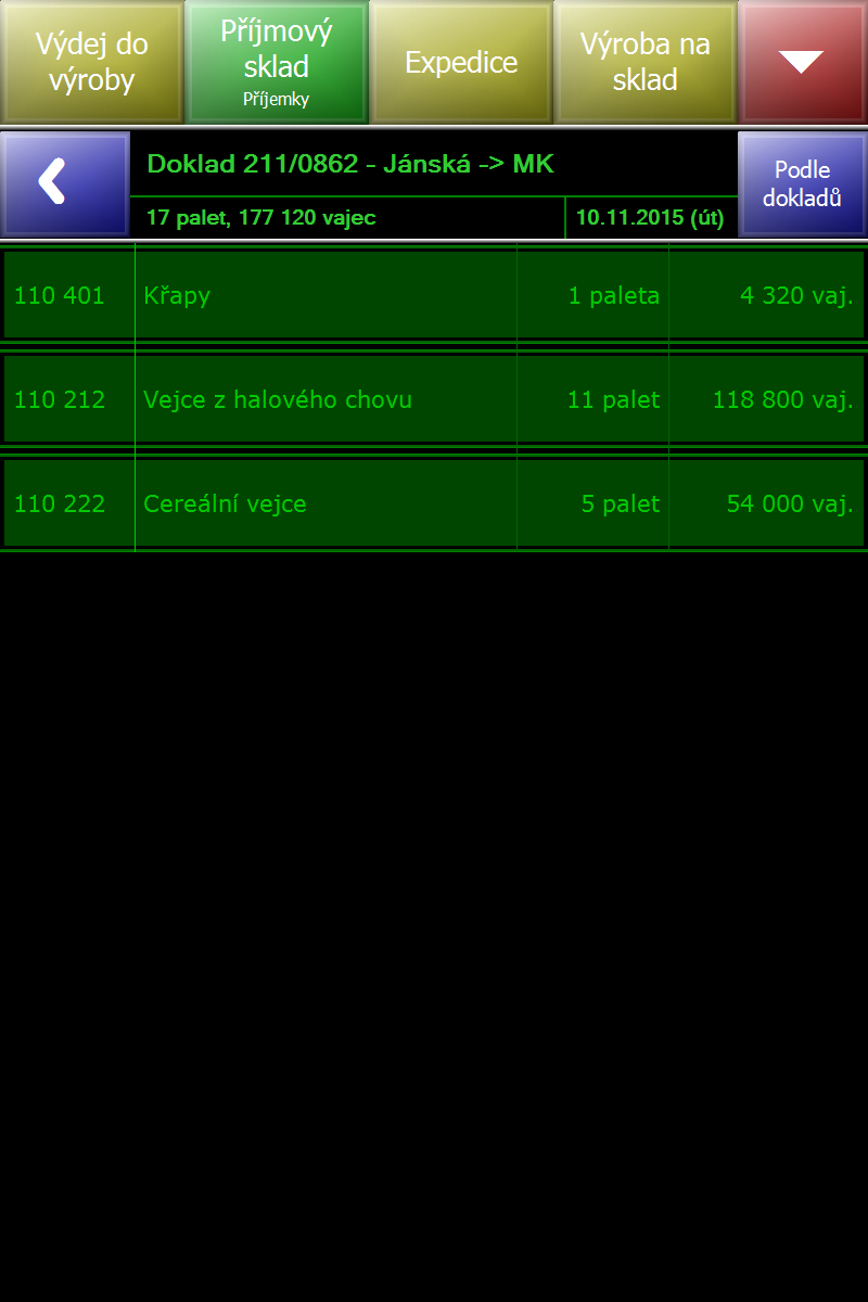 unipanel07