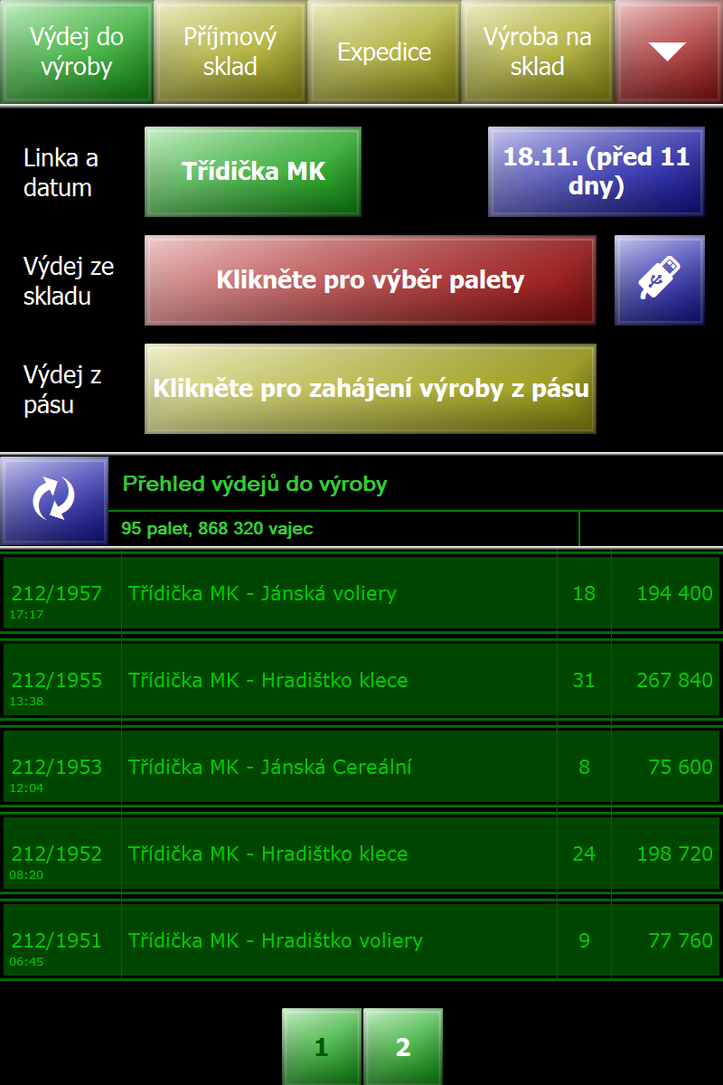 unipanel13